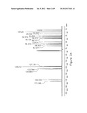 2, 6 XYLIDINE DERIVATIVES FOR THE TREATMENT OF PAIN diagram and image