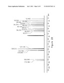 2, 6 XYLIDINE DERIVATIVES FOR THE TREATMENT OF PAIN diagram and image