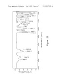 2, 6 XYLIDINE DERIVATIVES FOR THE TREATMENT OF PAIN diagram and image