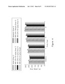 2, 6 XYLIDINE DERIVATIVES FOR THE TREATMENT OF PAIN diagram and image