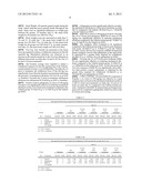 2, 6 XYLIDINE DERIVATIVES FOR THE TREATMENT OF PAIN diagram and image