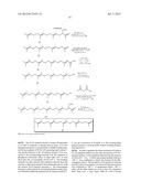 METHODS FOR TREATING NEURODEGENERATIVE DISEASES diagram and image