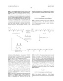 METHODS FOR TREATING NEURODEGENERATIVE DISEASES diagram and image