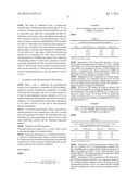 METHODS FOR TREATING NEURODEGENERATIVE DISEASES diagram and image