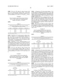 METHODS FOR TREATING NEURODEGENERATIVE DISEASES diagram and image