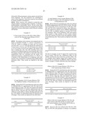 METHODS FOR TREATING NEURODEGENERATIVE DISEASES diagram and image