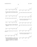 METHODS FOR TREATING NEURODEGENERATIVE DISEASES diagram and image