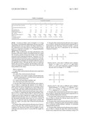 Glass Fiber Reinforced Polycarbonate Resin Composition diagram and image