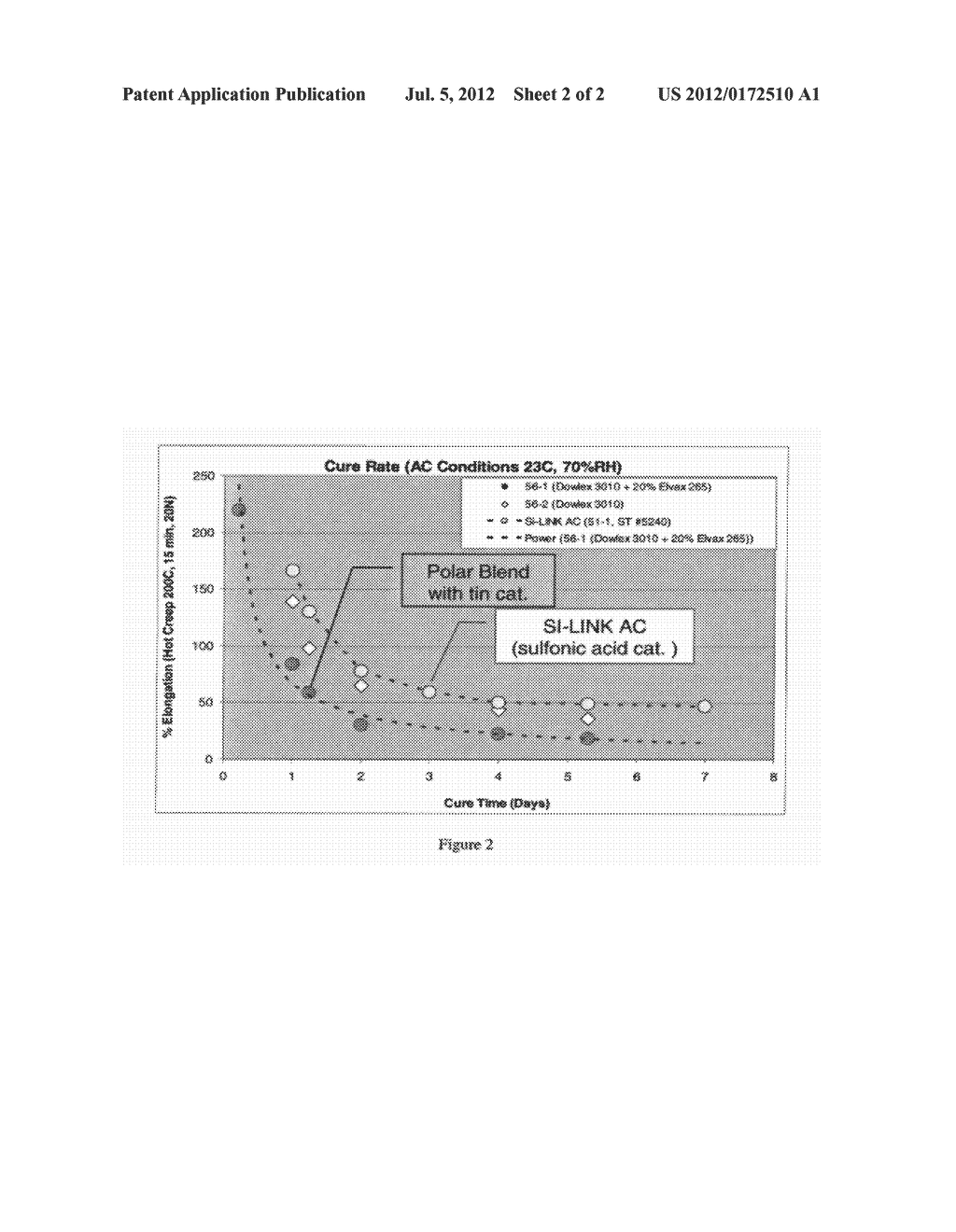 MOISTURE CROSSLINKABLE POLYETHYLENE COMPOSITION - diagram, schematic, and image 03