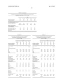 THERMOSETTING POLYESTER COATING COMPOSITIONS CONTAINING TETRAMETHYL     CYCLOBUTANEDIOL diagram and image