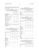 THERMOSETTING POLYESTER COATING COMPOSITIONS CONTAINING TETRAMETHYL     CYCLOBUTANEDIOL diagram and image