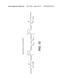 COMPOSITIONS CONTAINING INCLUSION COMPLEXES diagram and image