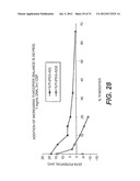 COMPOSITIONS CONTAINING INCLUSION COMPLEXES diagram and image