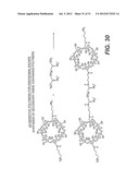 COMPOSITIONS CONTAINING INCLUSION COMPLEXES diagram and image