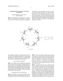 COMPOSITIONS CONTAINING INCLUSION COMPLEXES diagram and image