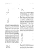 COMPOSITIONS CONTAINING INCLUSION COMPLEXES diagram and image