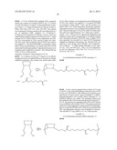 COMPOSITIONS CONTAINING INCLUSION COMPLEXES diagram and image