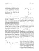 COMPOSITIONS CONTAINING INCLUSION COMPLEXES diagram and image