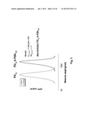 Star Macromolecules for Personal and Home Care diagram and image