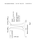 Star Macromolecules for Personal and Home Care diagram and image