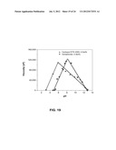 Star Macromolecules for Personal and Home Care diagram and image