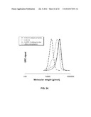 Star Macromolecules for Personal and Home Care diagram and image