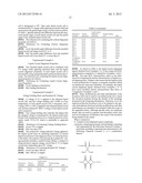 Liquid Crystal Alignment Agent, Liquid Crystal Alignment Film Manufactured     Using the Same, and Liquid Crystal Display Device Including the Liquid     Crystal Alignment Film diagram and image