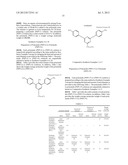 Liquid Crystal Alignment Agent, Liquid Crystal Alignment Film Manufactured     Using the Same, and Liquid Crystal Display Device Including the Liquid     Crystal Alignment Film diagram and image