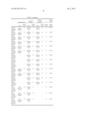 Liquid Crystal Alignment Agent, Liquid Crystal Alignment Film Manufactured     Using the Same, and Liquid Crystal Display Device Including the Liquid     Crystal Alignment Film diagram and image