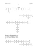 CURABLE ORGANOPOLYSILOXANE COMPOSITION AND METHOD FOR MANUFACTURING THE     SAME diagram and image