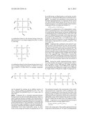 CURABLE ORGANOPOLYSILOXANE COMPOSITION AND METHOD FOR MANUFACTURING THE     SAME diagram and image