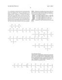 CURABLE ORGANOPOLYSILOXANE COMPOSITION AND METHOD FOR MANUFACTURING THE     SAME diagram and image