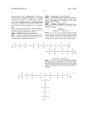 CURABLE ORGANOPOLYSILOXANE COMPOSITION AND METHOD FOR MANUFACTURING THE     SAME diagram and image