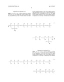 CURABLE ORGANOPOLYSILOXANE COMPOSITION AND METHOD FOR MANUFACTURING THE     SAME diagram and image