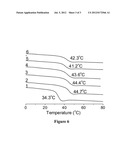 METAL CYANIDE COMPLEX CATALYST AND ITS PREPARATION AND APPLICATION diagram and image