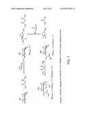 METHOD FOR PRODUCING POLYSACCHARIDE ESTERS OR POLYSACCHARIDE MIXED ESTERS diagram and image