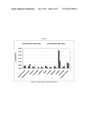 CATALYTIC BIOMASS DECONSTRUCTION diagram and image