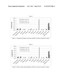 CATALYTIC BIOMASS DECONSTRUCTION diagram and image