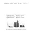 CATALYTIC BIOMASS DECONSTRUCTION diagram and image