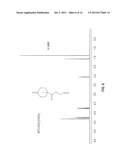 POLYMERS BEARING PENDANT PENTAFLUOROPHENYL ESTER GROUPS, AND METHODS OF     SYNTHESIS AND FUNCTIONALIZATION THEREOF diagram and image