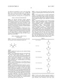 POLYMERS BEARING PENDANT PENTAFLUOROPHENYL ESTER GROUPS, AND METHODS OF     SYNTHESIS AND FUNCTIONALIZATION THEREOF diagram and image