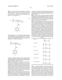 POLYMERS BEARING PENDANT PENTAFLUOROPHENYL ESTER GROUPS, AND METHODS OF     SYNTHESIS AND FUNCTIONALIZATION THEREOF diagram and image