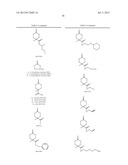 POLYMERS BEARING PENDANT PENTAFLUOROPHENYL ESTER GROUPS, AND METHODS OF     SYNTHESIS AND FUNCTIONALIZATION THEREOF diagram and image