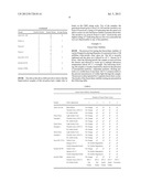 METHODS OF PREPARING HYDROXY FUNCTIONAL VEGETABLE OILS diagram and image