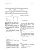 HYDROPHILIZED SUBSTRATE, DISPERSION, AND MAKING METHOD diagram and image