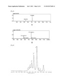 NOVEL THIO COMPOUNDS AND PREPARING METHOD OF THE SAME diagram and image