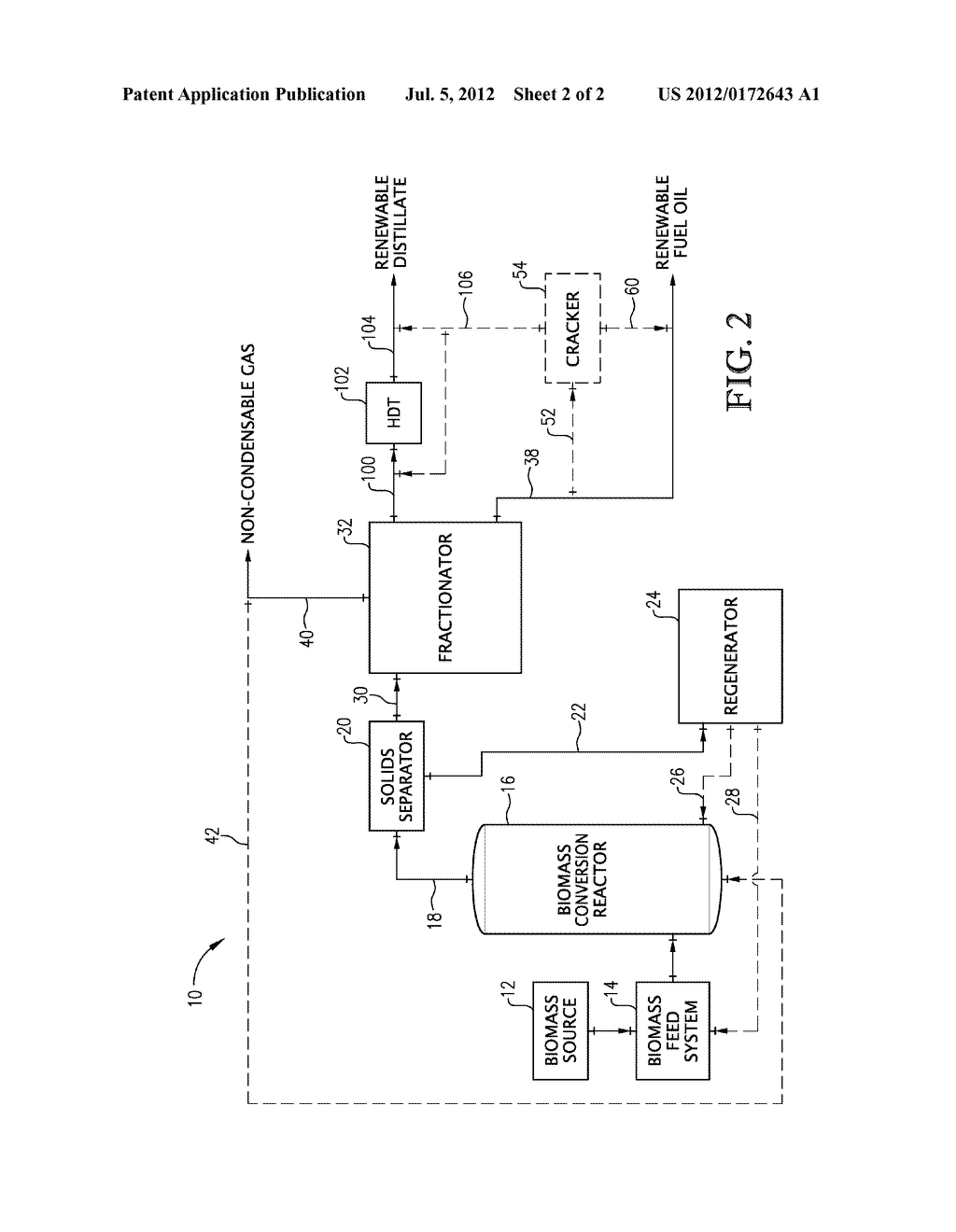 PRODUCTION OF RENEWABLE BIOFUELS - diagram, schematic, and image 03