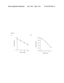 USE OF SOMATOSTATIN OR AN ANALOGUE THEREOF IN COMBINATION WITH EXTERNAL     RADIATION THERAPY diagram and image