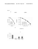 USE OF SOMATOSTATIN OR AN ANALOGUE THEREOF IN COMBINATION WITH EXTERNAL     RADIATION THERAPY diagram and image