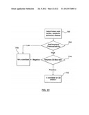 METHOD FOR SYMPATHETIC REBALANCING OF PATIENT diagram and image